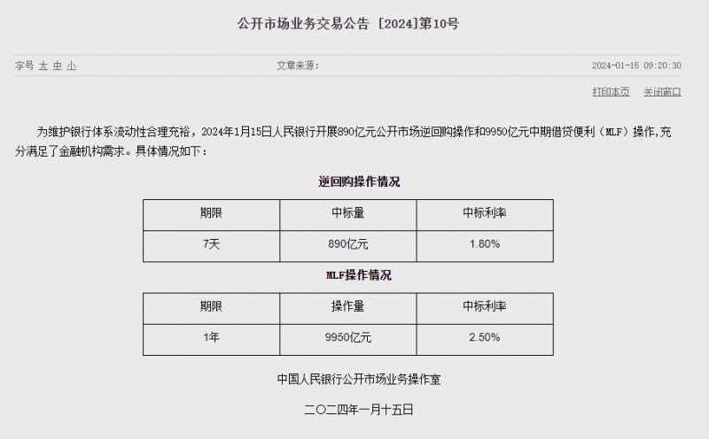 (상보) 중국 인민은행, 1년물 MLF 금리 2.5% 동결