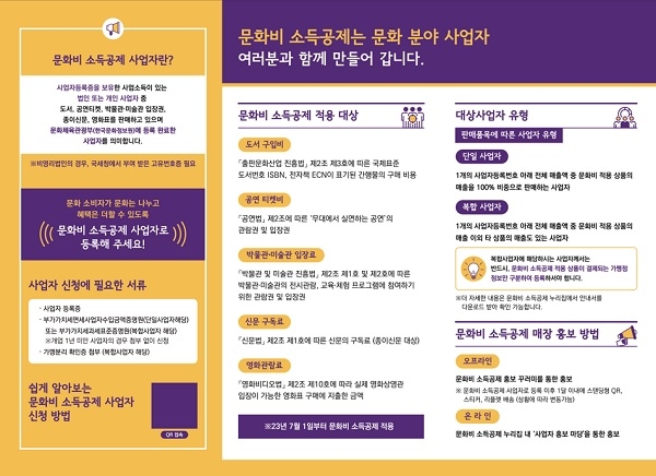 2023 귀속 연말정산 문화비 소득공제, 영화 관람료 포함
