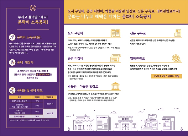 2023 귀속 연말정산 문화비 소득공제, 영화 관람료 포함