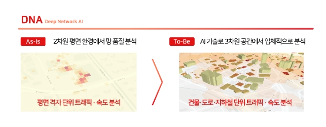 이미지=SK텔레콤 제공