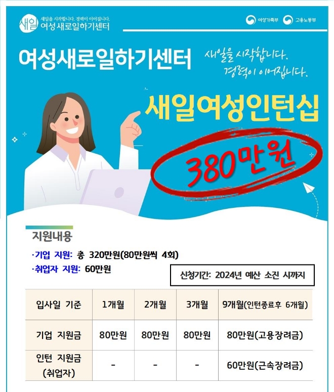 이미지=경기도 제공