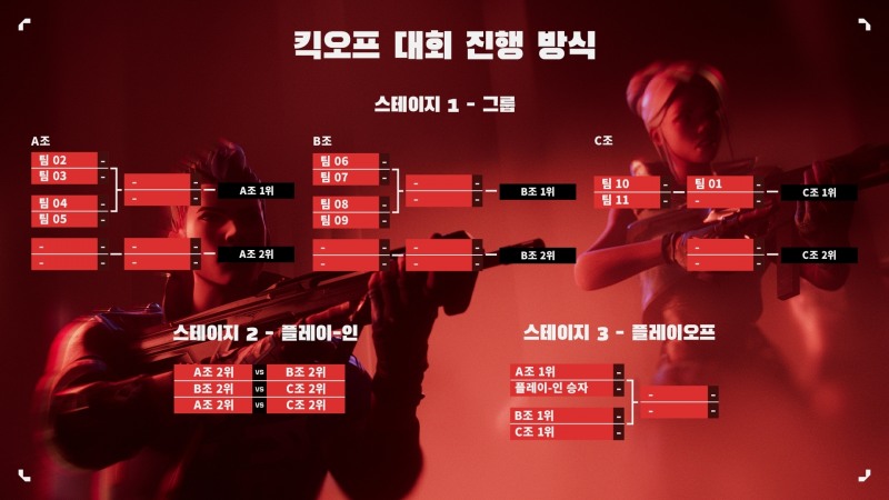 사진=라이엇 게임즈 제공.