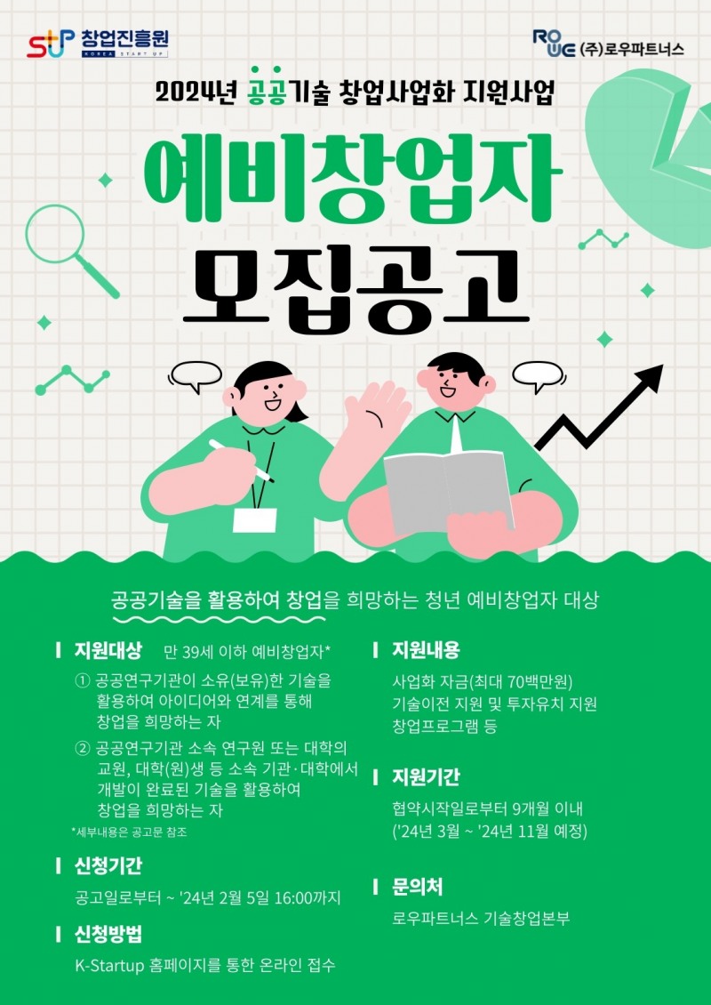로우파트너스, ‘공공기술 창업사업화 지원 사업’ 모집…“유망 창업 기업 육성 지원 할 것”