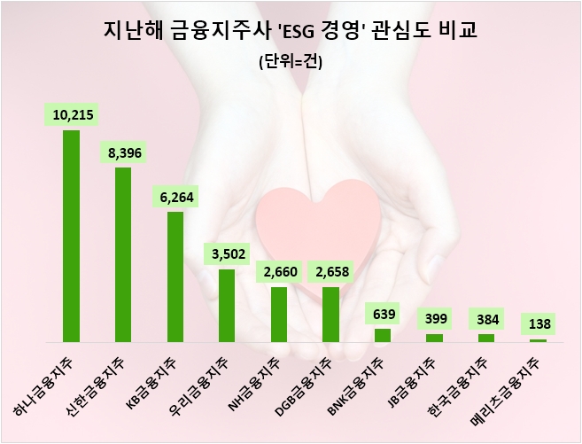 자료=데이터앤리서치 제공