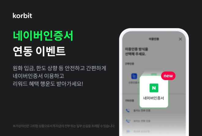 이미지=코빗 제공