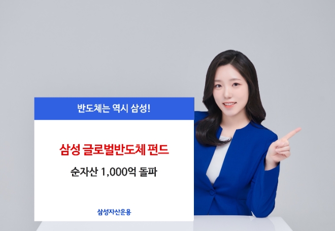 AI산업 관심 타고 관련 펀드 순자산도 증가