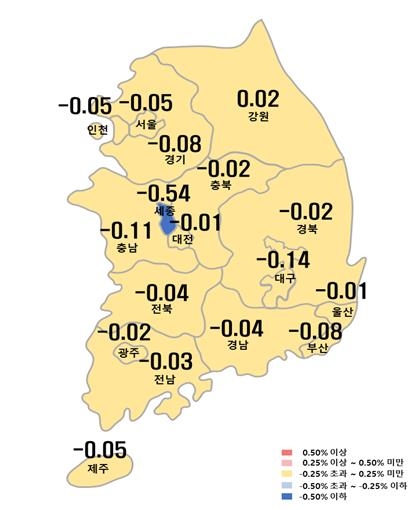 시도별 아파트 매매가격지수 변동률(한국부동산원 제공)