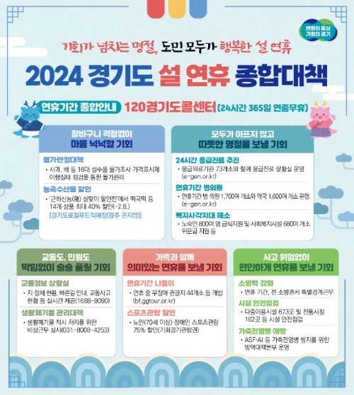 이미지=경기도 제공
