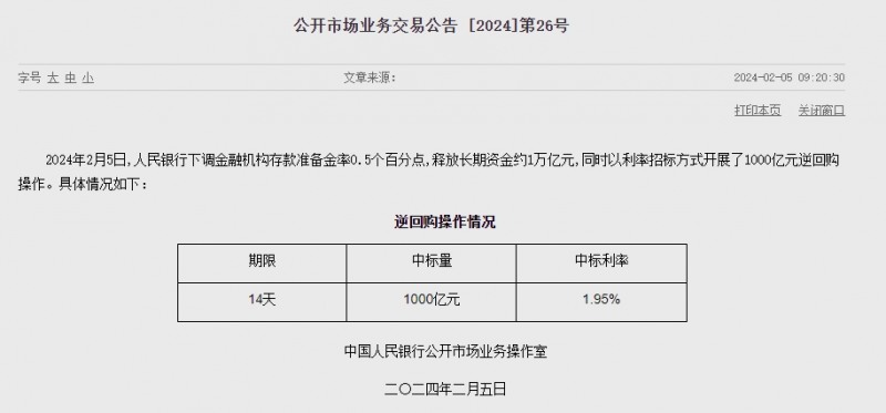 (상보) 中인민은행, 금융기관 지준율 50bp↓ 발효..유동성 4000억위안 순회수