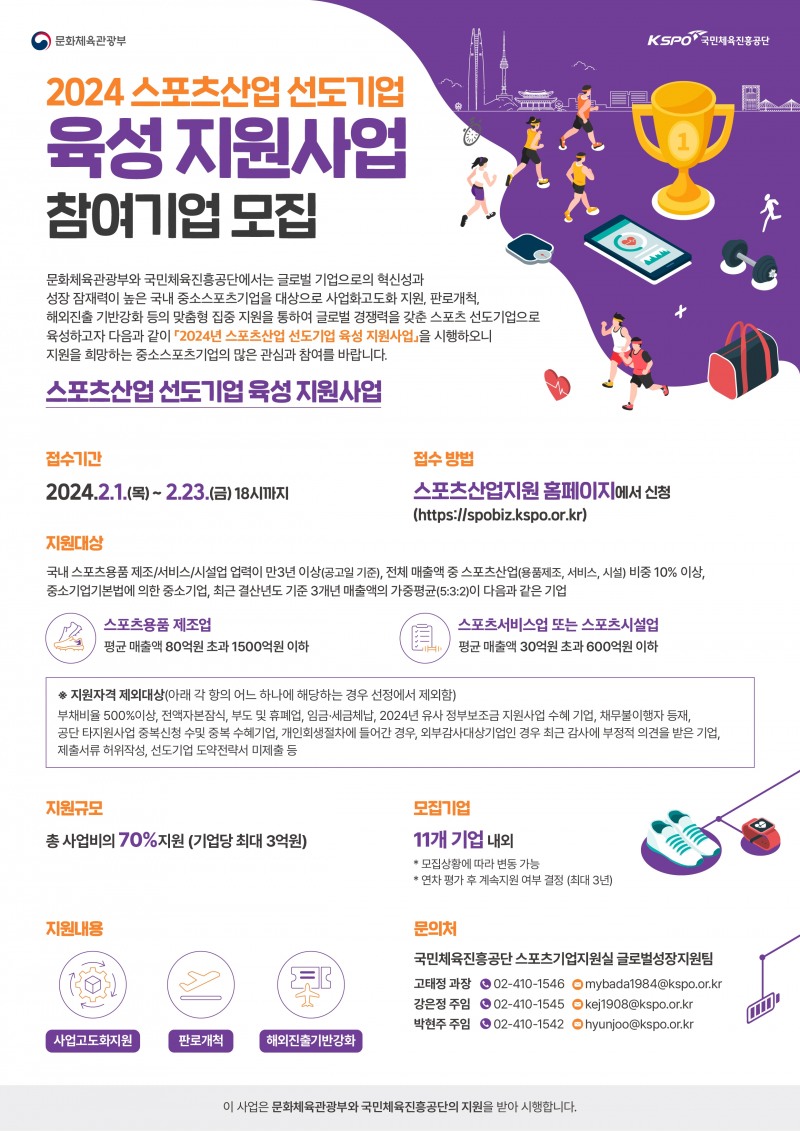 국민체육진흥공단, 2024년 스포츠기업 성장·육성지원 사업 참여기업 모집…3개 분야에 총 131억원 지원