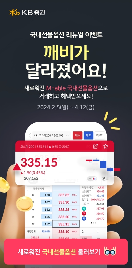 KB M-able 국내선물옵션 화면 리뉴얼 기념 이벤트 진행