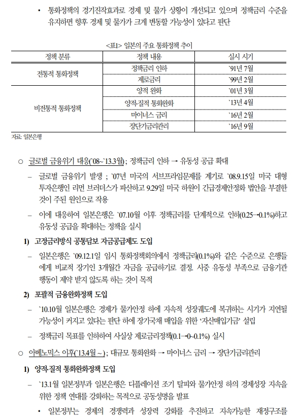 일본 통화정책 전환시 경제정책 중심 재정정책에서 금융정책으로 변경 - 국금센터