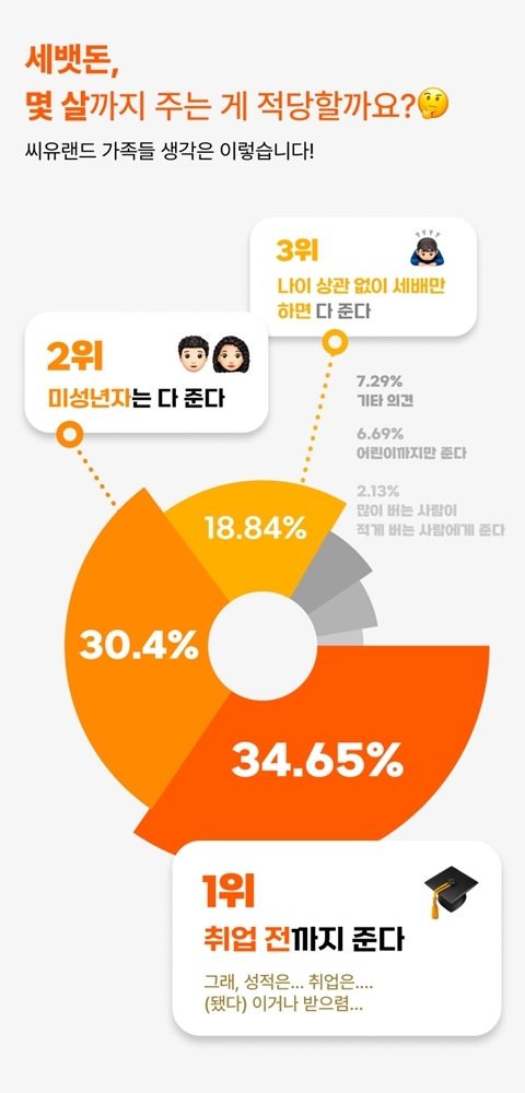 (사진=연합)