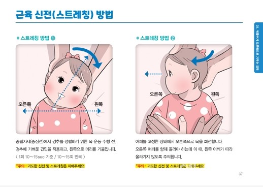 뒤통수가오른쪽으로기우는경우근육스트레칭법(출처:중앙대병원‘기운목재활치료운동방법’)