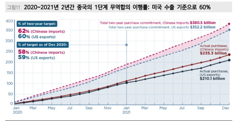 트럼프 2.0 리스크...중국 주식시장 구조적 저평가 기간 연장 - 메리츠證