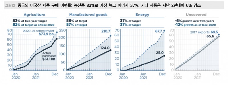 트럼프 2.0 리스크...중국 주식시장 구조적 저평가 기간 연장 - 메리츠證