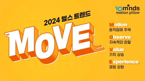 텐마인즈, 2024 헬스케어 키워드 ‘M.O.V.E.’ 제시