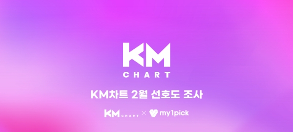 KM차트, 2월 선호도 조사...2024 USA 본선 투표 진행
