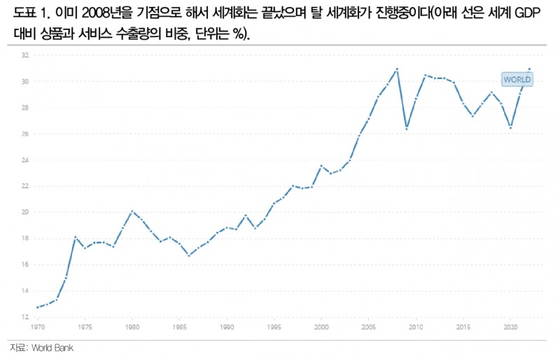 美 믈가지표와 매파적 중앙은행, 채권 매수의 마지막 기회 제공해주는 중 - DB금투
