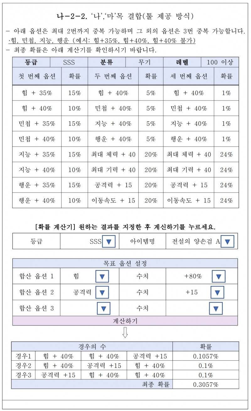 '확률형 아이템 정보공개 해설서'에 표기된 확률 표기 계산기 예시(출처=문화체육관광부 '확률형 아이템 정보공개 해설서').