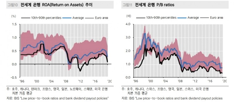 주주가치 환원, 밸류업 프로그램은 결국 기업 진정성에 달린 문제 - 메리츠證