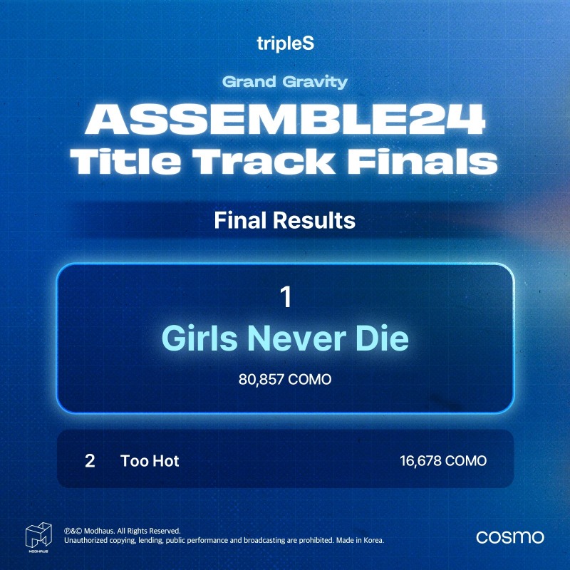 트리플에스 어셈블24, '걸스 네버 다이'로 글로벌 출격