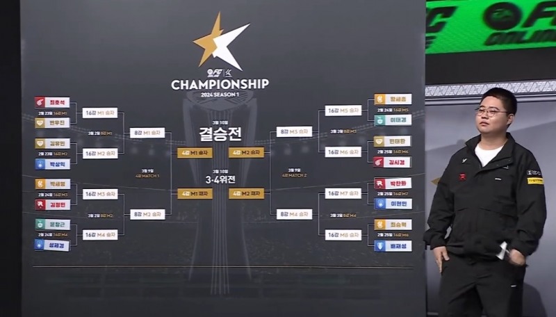 사진=유튜브 FC온라인e스포츠 캡처.