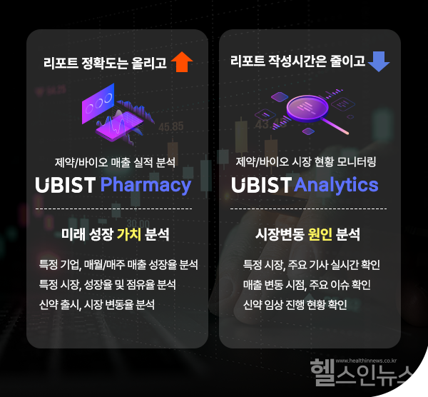 유비케어,‘UBISTPharmacy’제약·바이오주식투자시장공략
