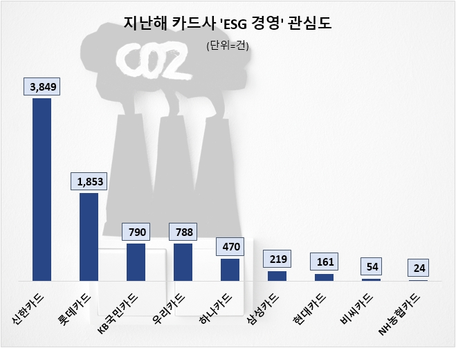 자료=데이터앤리서치 제공
