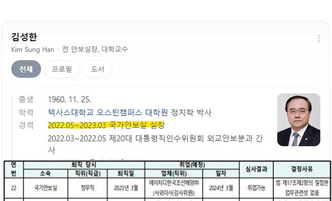 HD한국조선해양 사외이사에 윤석열 정부 초대 국가안보실장이었던 김성한 전 실장이 선임될 것이라는 이야기가 나온다. 사진은 김성한 전 국가안보실장의 네이버 프로필과 정부공직자윤리위원회 취업심사 결과. (사진 = 네이버 및 정부공직자윤리위원회 제공)