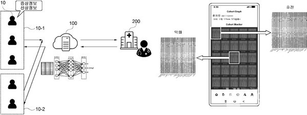 디엑스앤브이엑스제공
