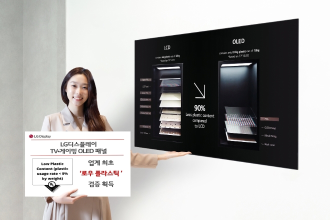 LG디스플레이 OLED TV 패널이 업계 최초로 UL솔루션즈의 '로우 플라스틱' 검증 마크를 획득했다. / 사진=LG디스플레이 제공