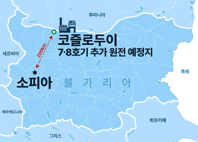 현대건설은 아랍에미리트 바라카 원자력발전소에 이어 불가리아 대형 원전공사의 우선협상대상자로 선정됐다고 26일 밝혔다. 사진은 현대건설이 우선협상자로 선정된 불가리아 콜즐로두이 7‧8호기 원전 예정지. (사진 = 현대건설 제공)