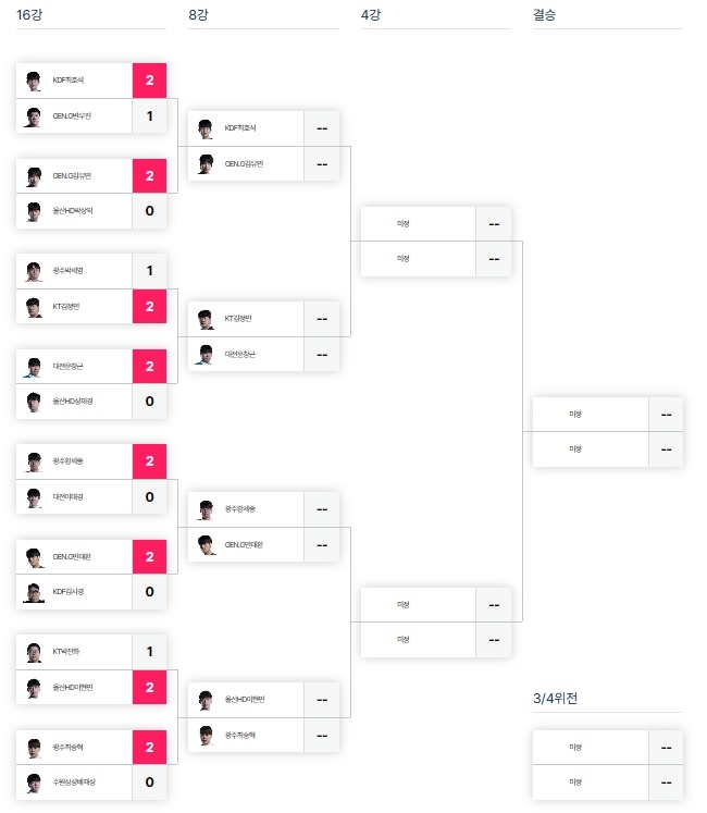 사진=공식 홈페이지 캡처.