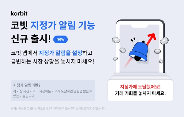 지정가 알림 기능 신규 출시 알림 배너 이미지 / 이미지=코빗 제공
