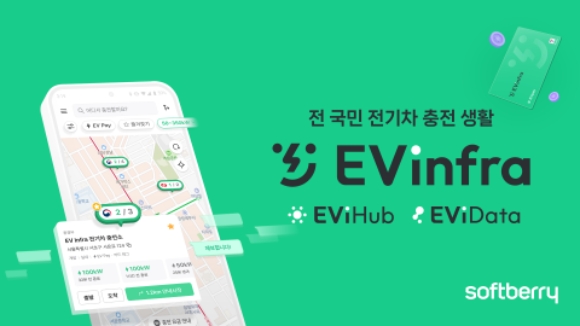 소프트베리, SK온과 협업 ‘EV Infra 전기차 진단 서비스’ 공개