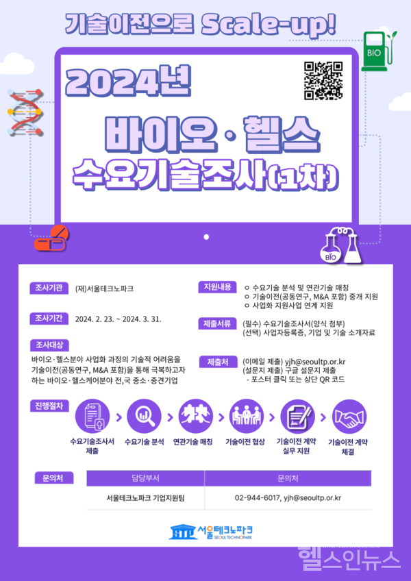서울테크노파크제공