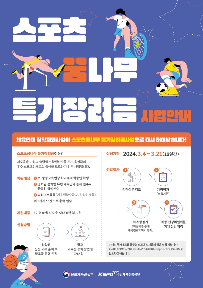 국민체육진흥공단, 미래 스포츠스타 유망주 1,237명에게 특기장학금 월 40만원 지급