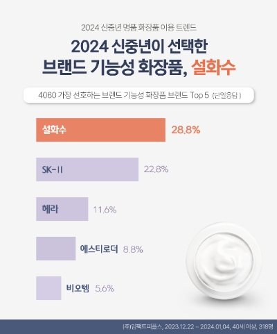 이미지=임팩트피플스 제공