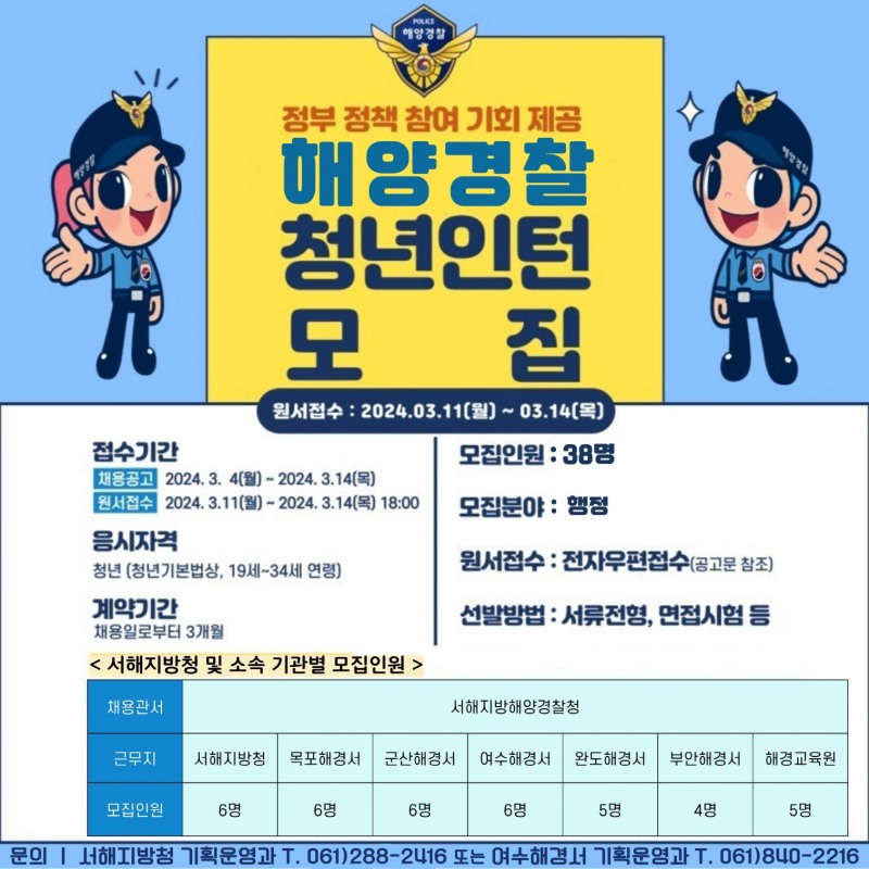 청년인턴 모집 포스터 / 사진=여수해경 제공