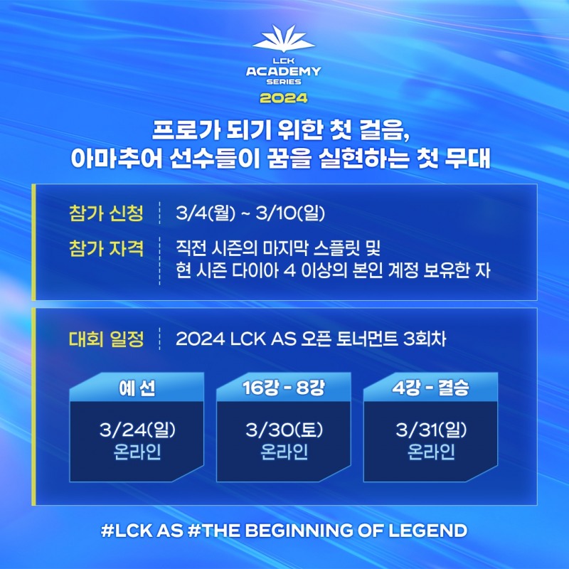2024 LCK 아카데미 시리즈 2회차, 아마추어 퓨리 우승