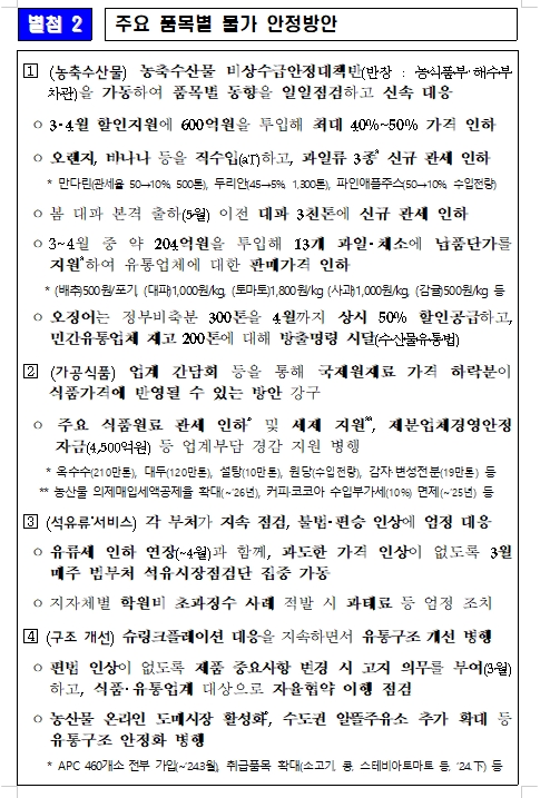 자료: 기획재정부