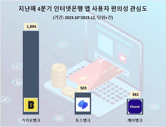 자료=데이터앤리서치 제공