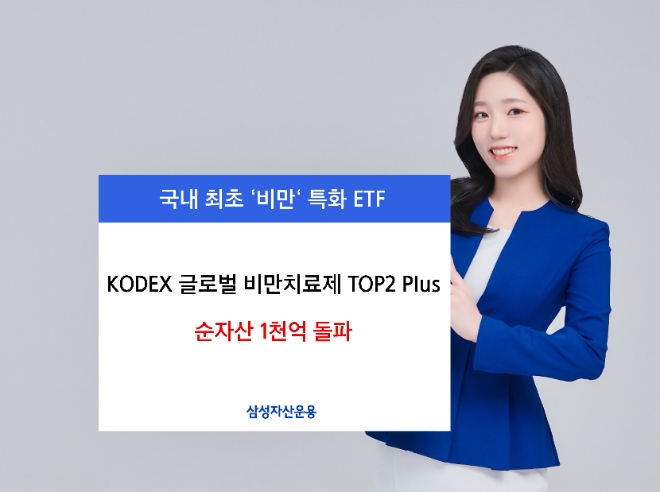 KODEX 글로벌비만치료제TOP2 Plus, 순자산 1168억 기록