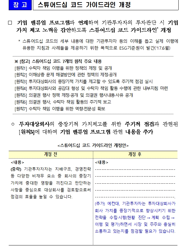 [자료] 김소영 "밸류업, 세제 지원방안도 정부 적극 검토...준비되는대로 조속히 발표"