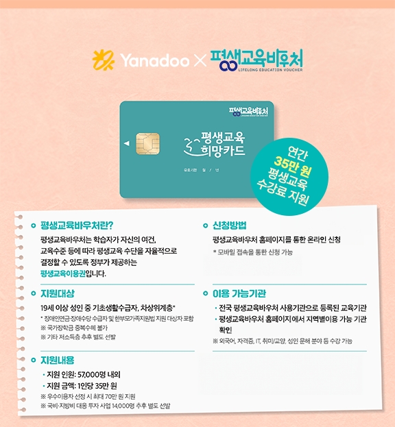 야나두, 2024년 평생교육바우처 클래스 오픈