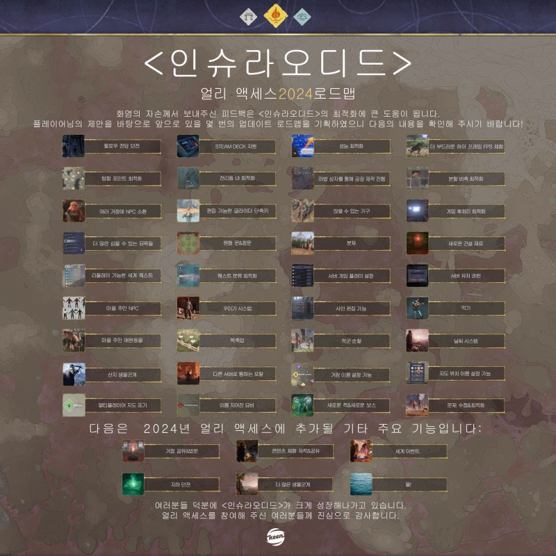 킨 게임즈, 서바이벌 액션 협동 RPG '인슈라오디드' 로드맵 공개