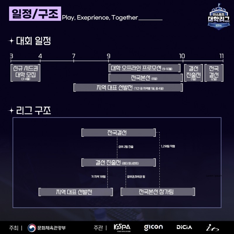 협회, '2024 이스포츠 대학리그' 사업설명회 개최