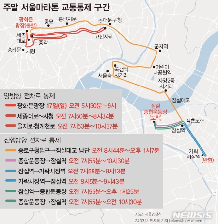 오는 17일 2024 서울마라톤대회 개최로 광화문광장에서 잠실종합운동장까지 서울 도심 일대 교통이 단계별로 통제된다.