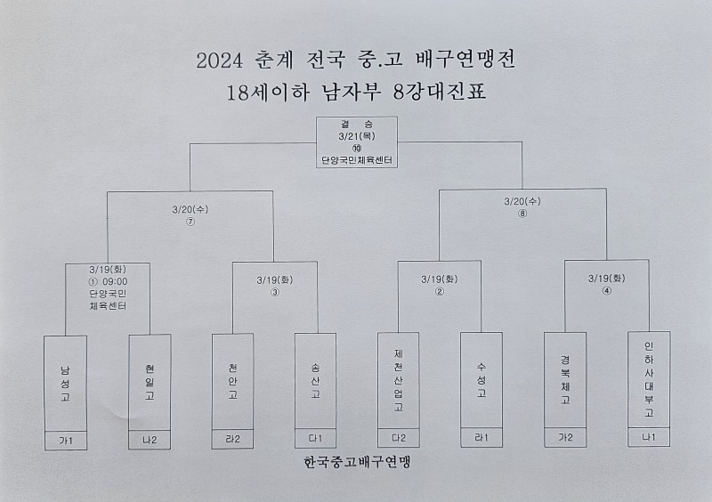 경북체고, 송림고 꺾고 2024 춘계전국중고배구 연맹전 8강 턱걸이